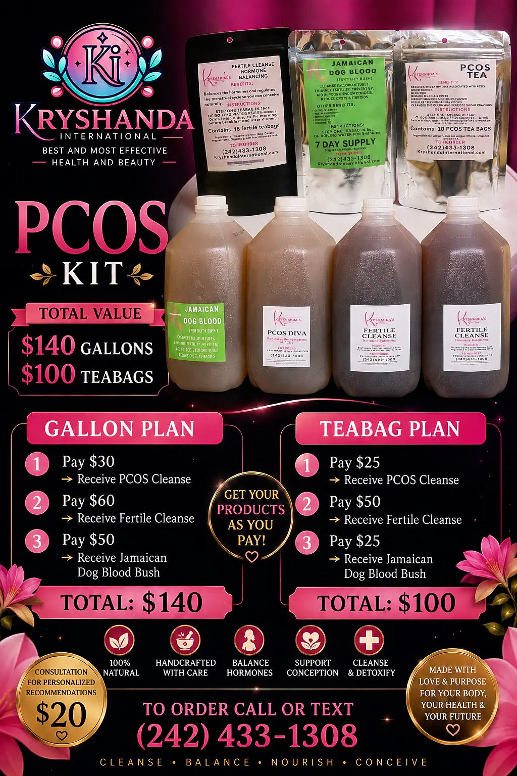 Pcos kit gallons or litres